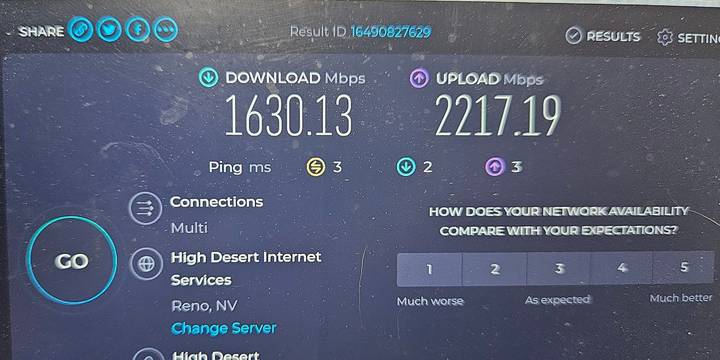 One speed-test reading on the High Desert Internet Services test server in Reno, NV, posted July 13, 2024: 1,630 Mbps download and 2,217 Mbps upload on the 1 Gig / 1 Gig service, not a promise; every speed sold is up to